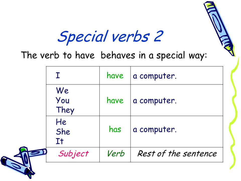 Special verbs 2 The verb to have behaves in a special way: a computer.