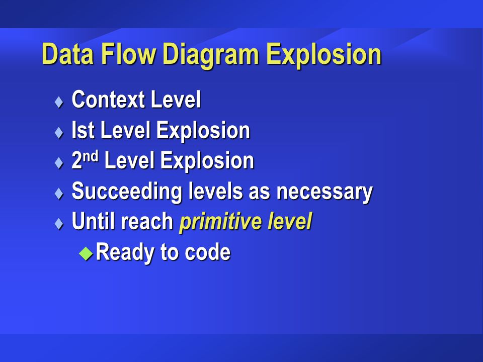 Data Flow Diagram Explosion
