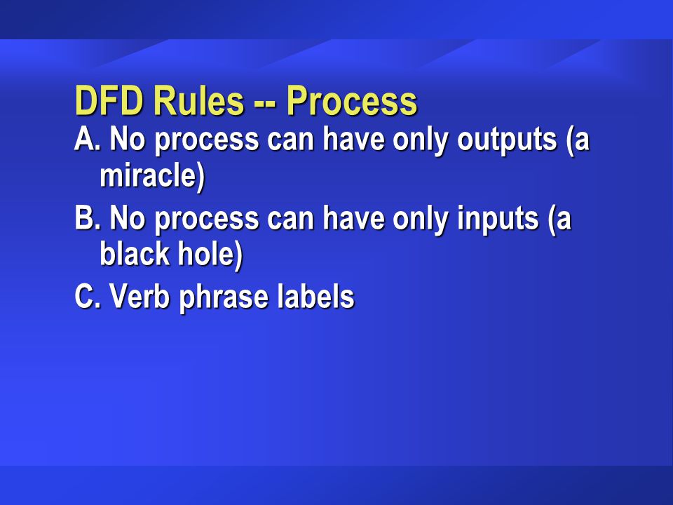 DFD Rules -- Process A. No process can have only outputs (a miracle)