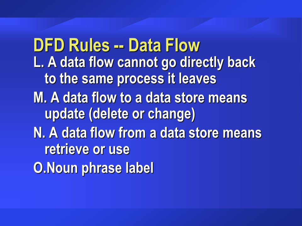 DFD Rules -- Data Flow L. A data flow cannot go directly back to the same process it leaves.