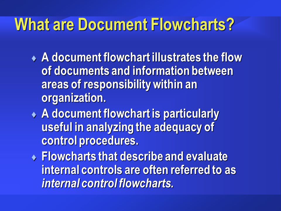 What are Document Flowcharts