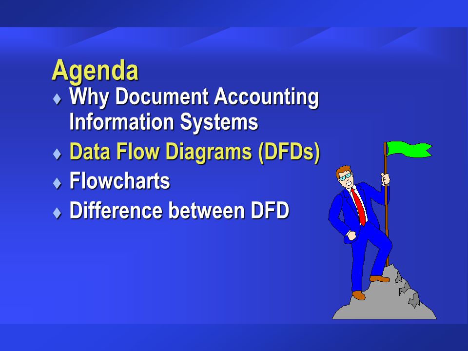Agenda Why Document Accounting Information Systems