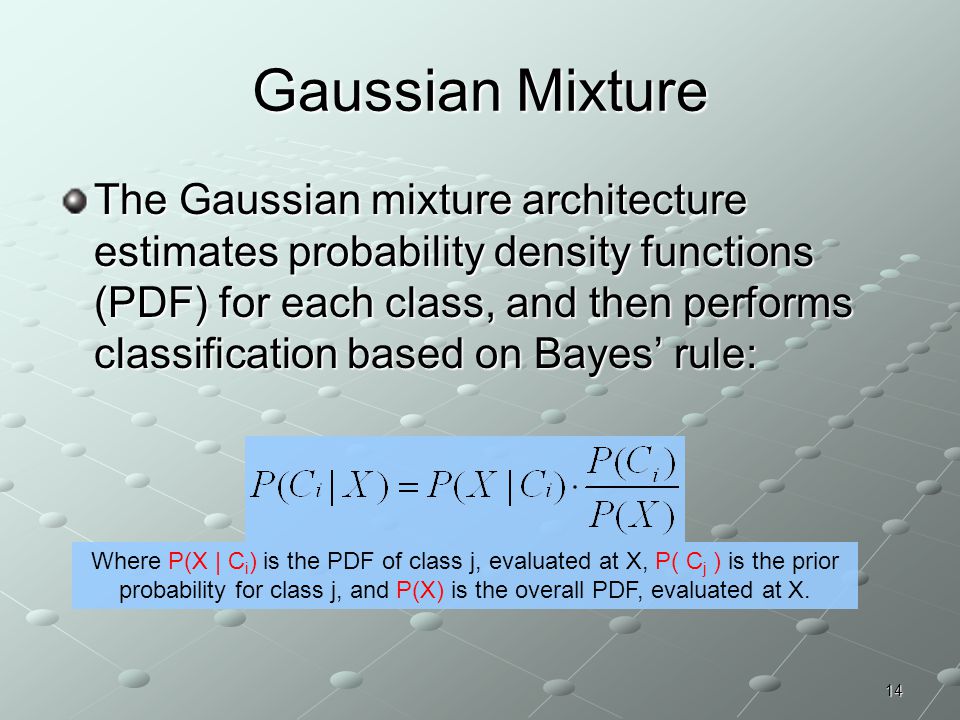 Gaussian Mixture