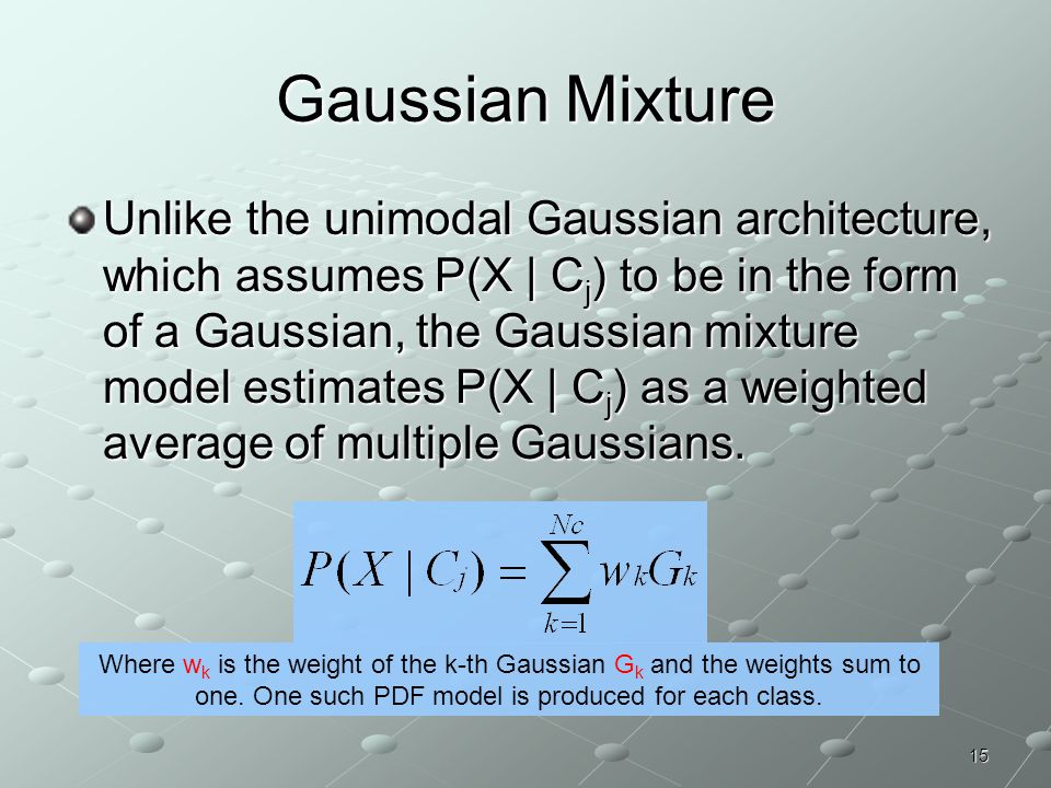 Gaussian Mixture