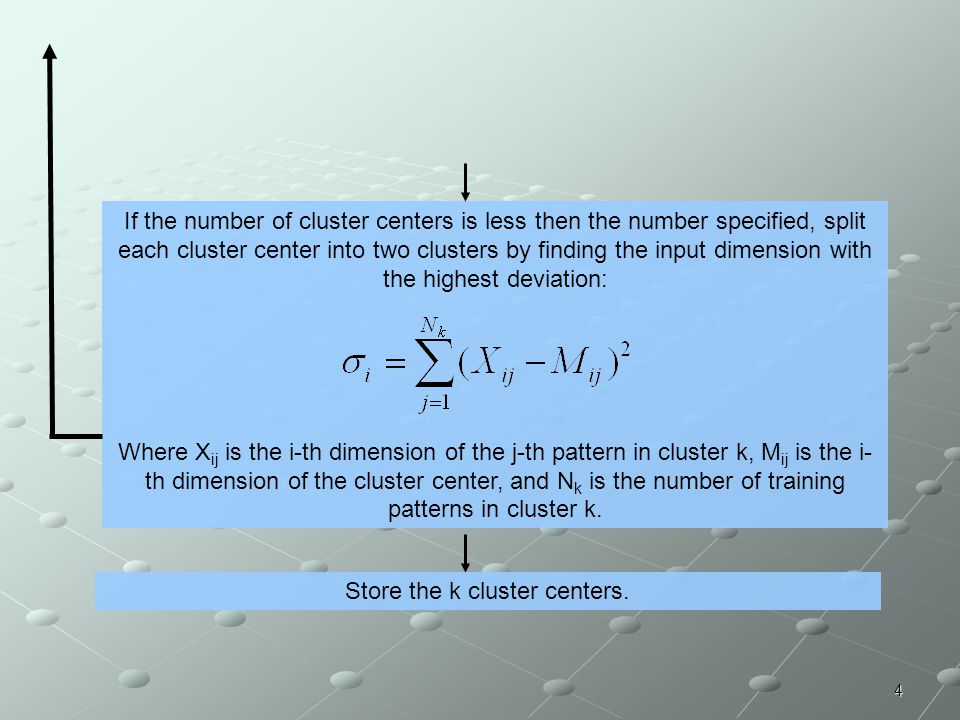 Store the k cluster centers.