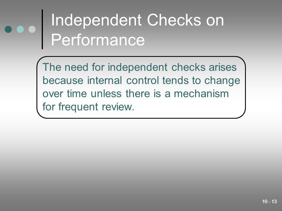 Independent Checks on Performance