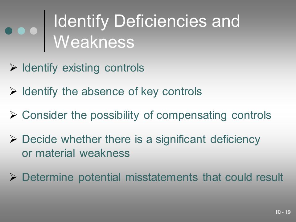 Identify Deficiencies and Weakness