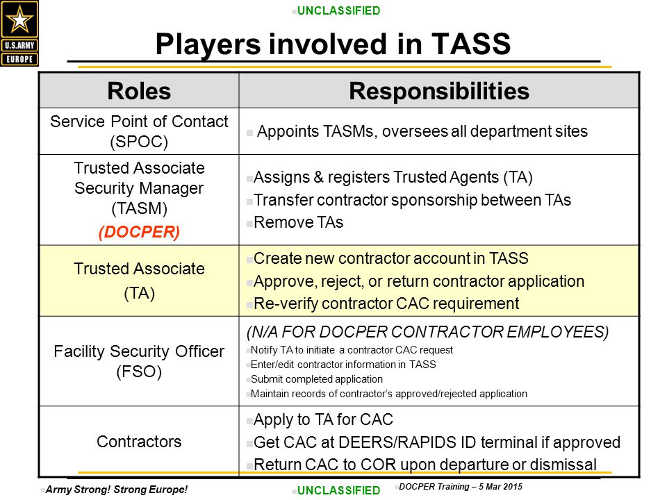TASS Update Trusted Associate Sponsorship System - ppt video online download