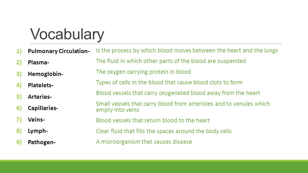 Vocabulary Pulmonary Circulation- Plasma- Hemoglobin- Platelets-