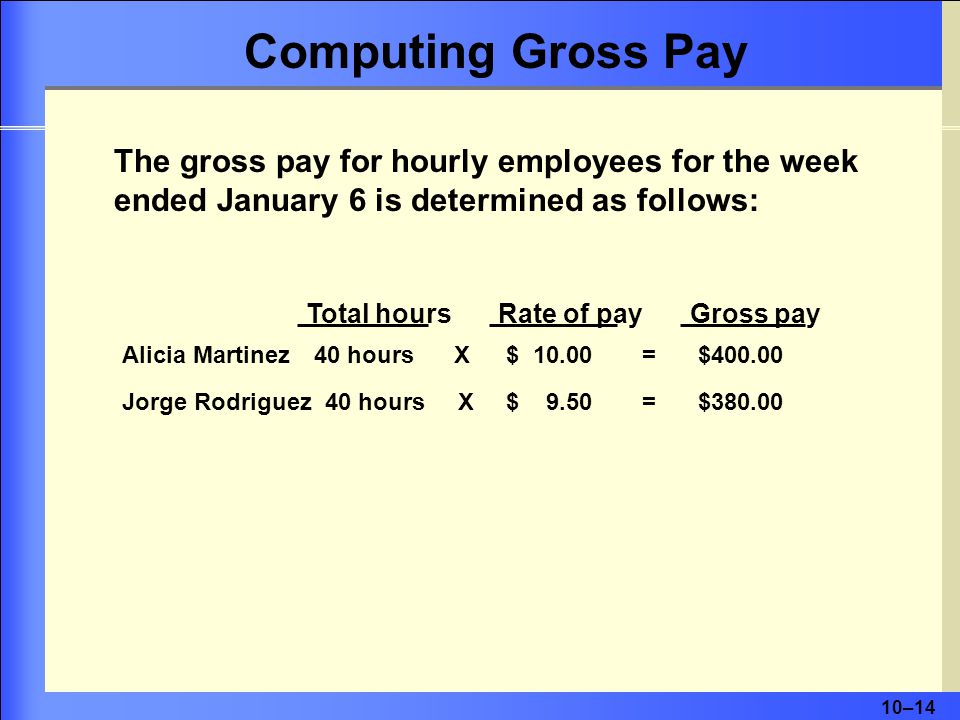 Computing Gross Pay The gross pay for hourly employees for the week ended January 6 is determined as follows:
