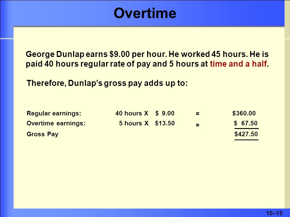 Overtime George Dunlap earns $9.00 per hour. He worked 45 hours. He is paid 40 hours regular rate of pay and 5 hours at time and a half.