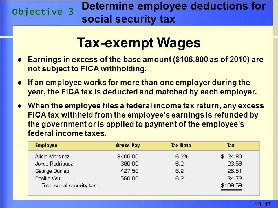 Tax-exempt Wages Determine employee deductions for social security tax
