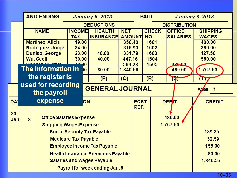 AND ENDING January 6, 2013 PAID January 8, 2013