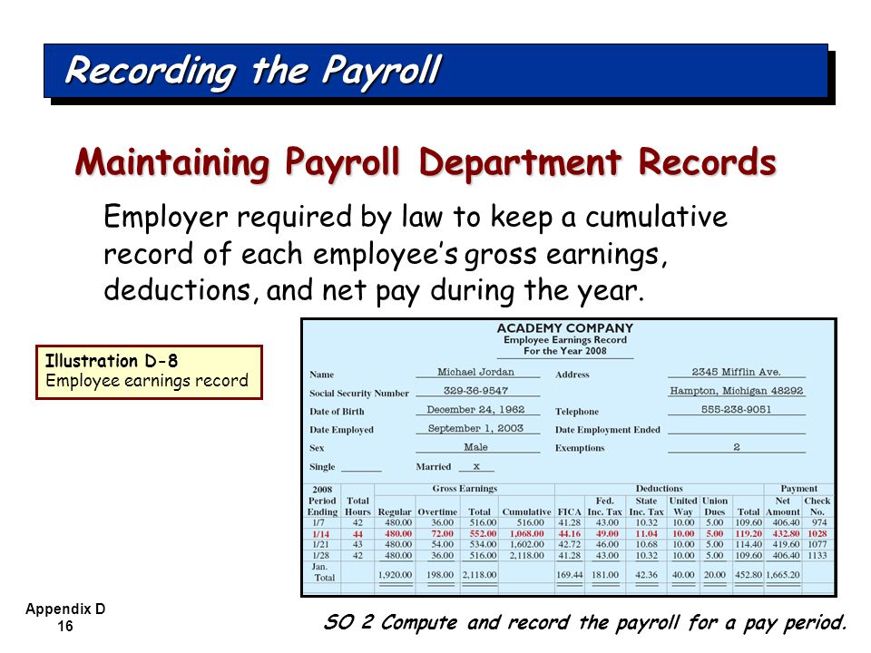 Maintaining Payroll Department Records
