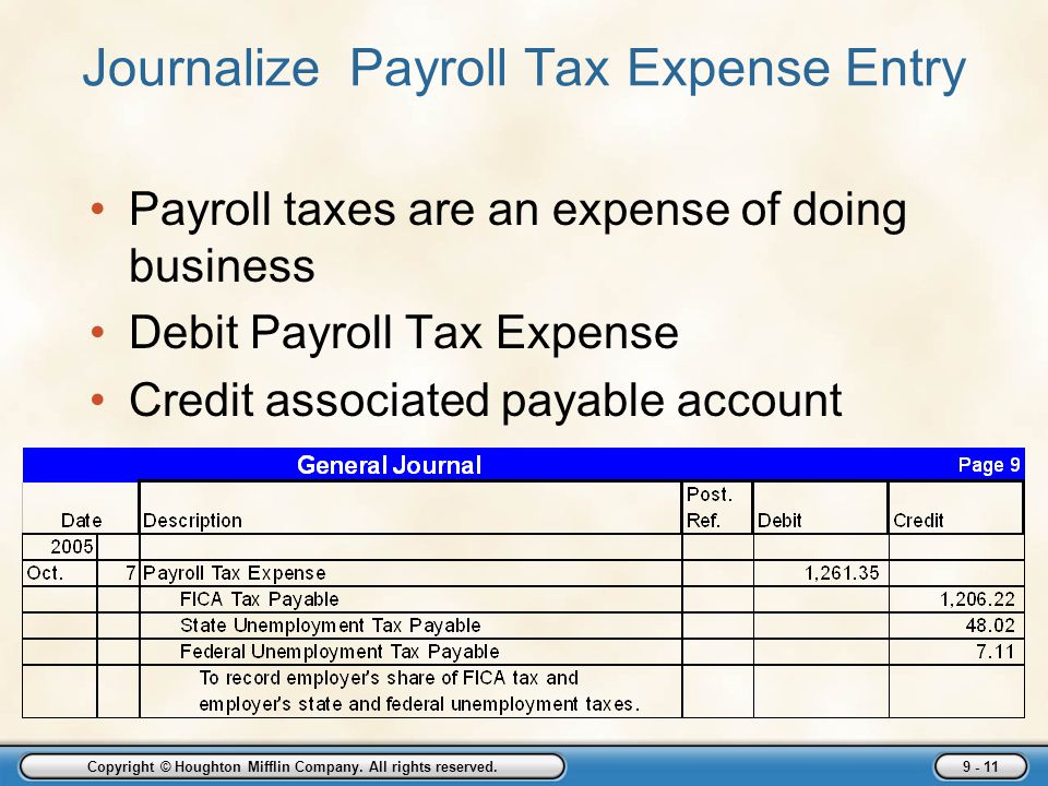 Journalize Payroll Tax Expense Entry