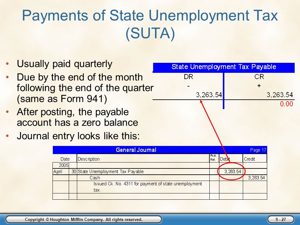 Payments of State Unemployment Tax (SUTA)