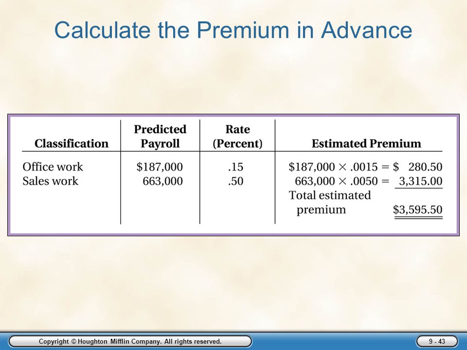 Calculate the Premium in Advance