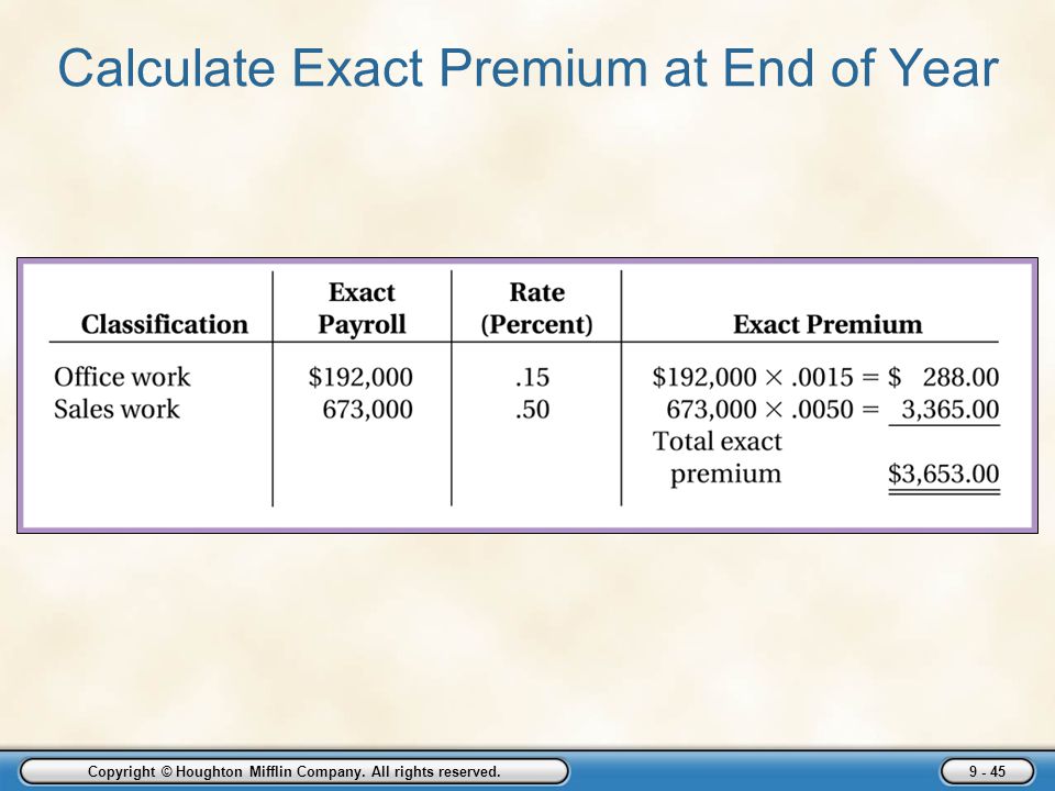 Calculate Exact Premium at End of Year