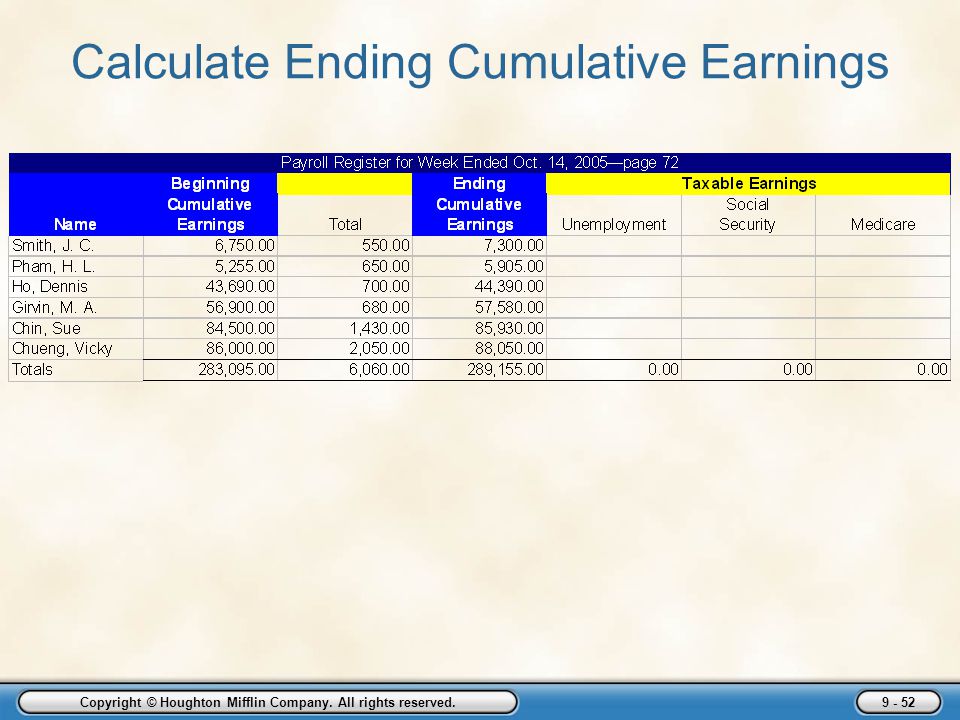 Calculate Ending Cumulative Earnings