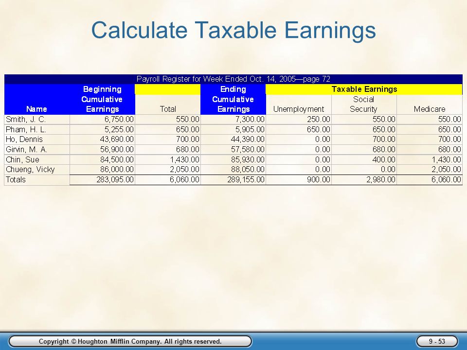 Calculate Taxable Earnings