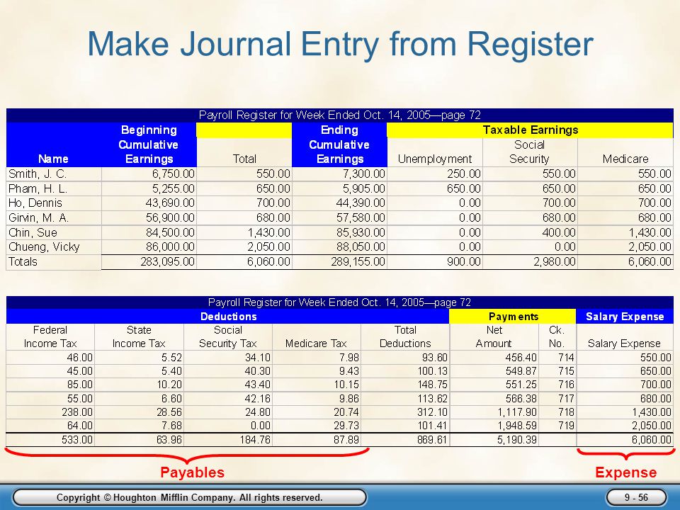 Make Journal Entry from Register