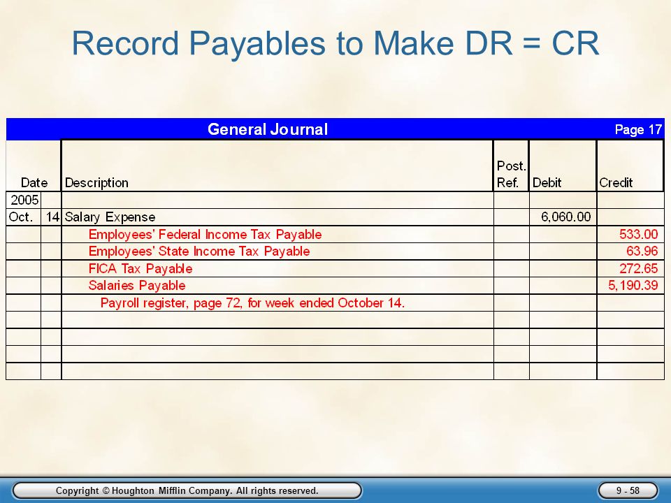 Record Payables to Make DR = CR