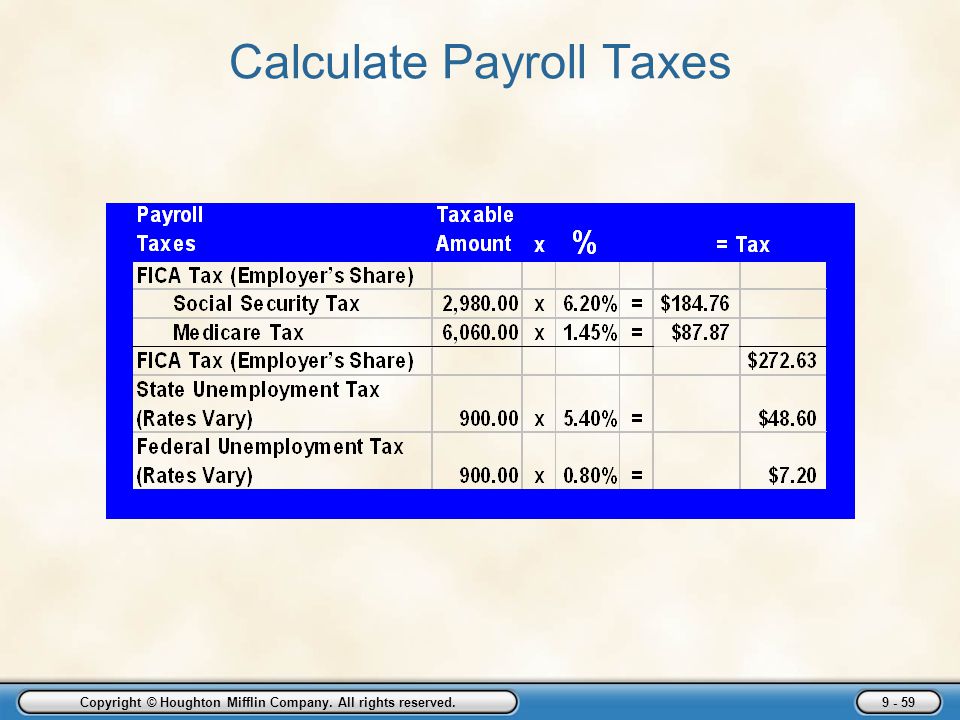 Calculate Payroll Taxes