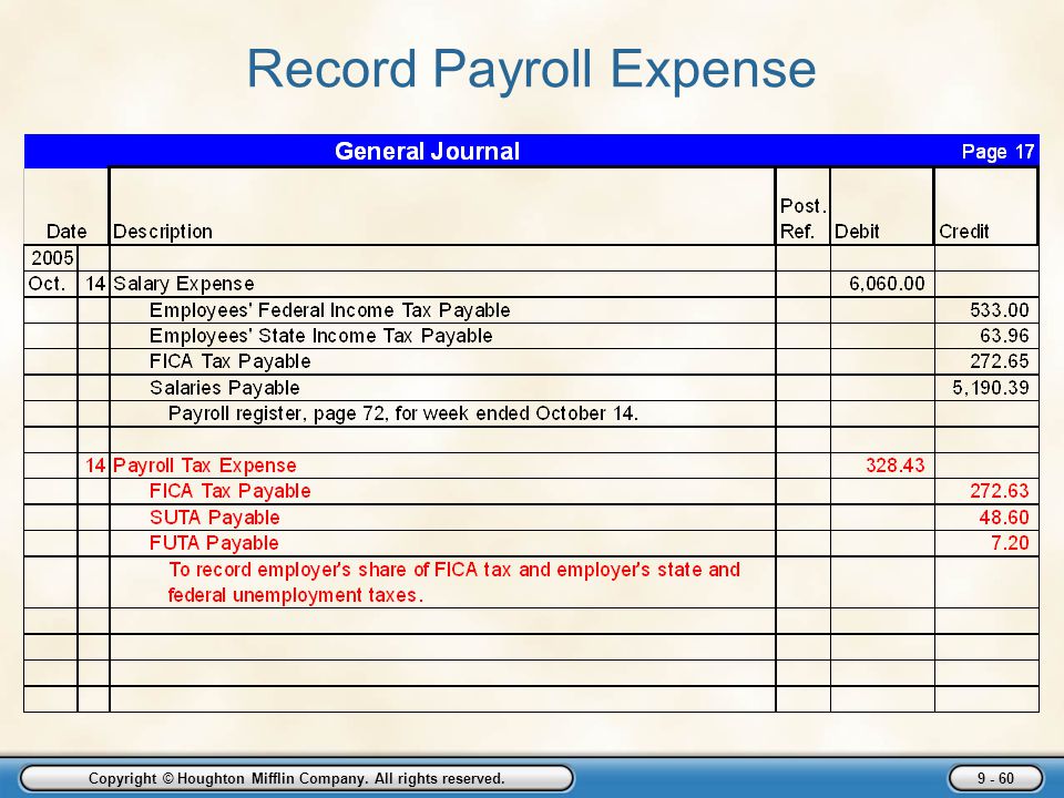 Record Payroll Expense