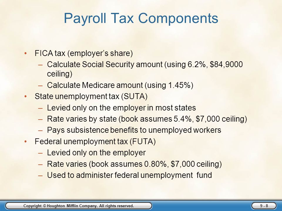 Payroll Tax Components