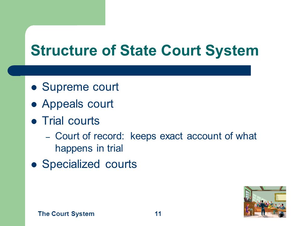 Structure of State Court System