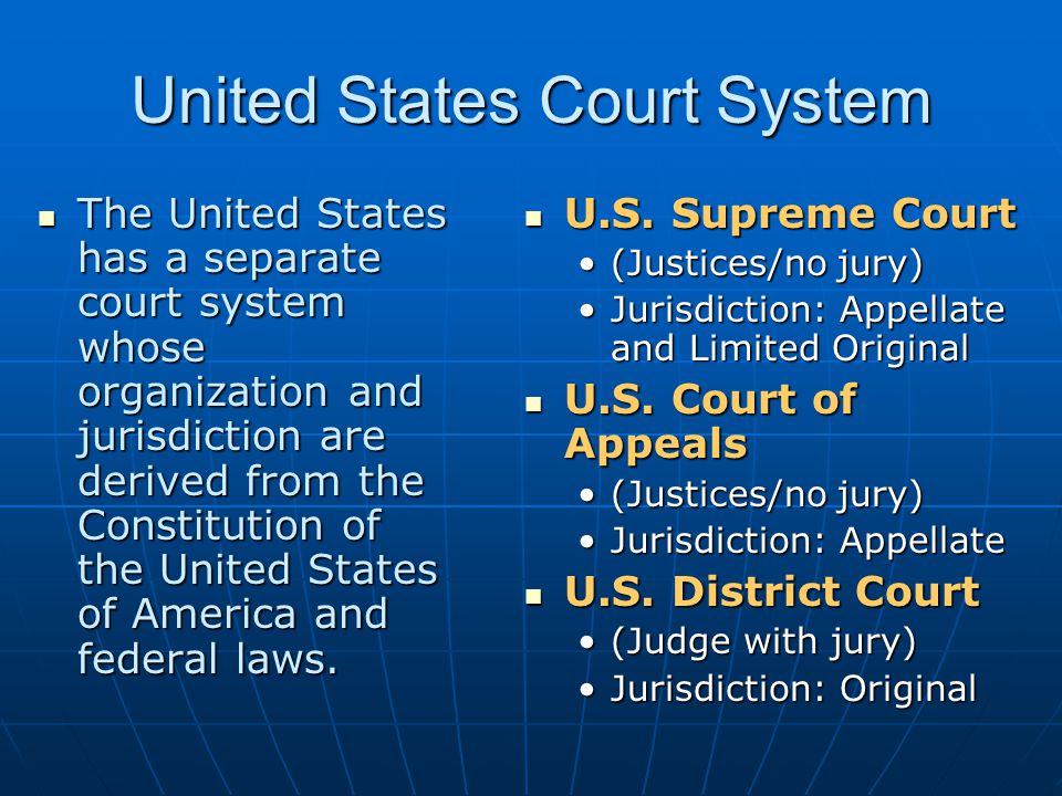 United States Court System