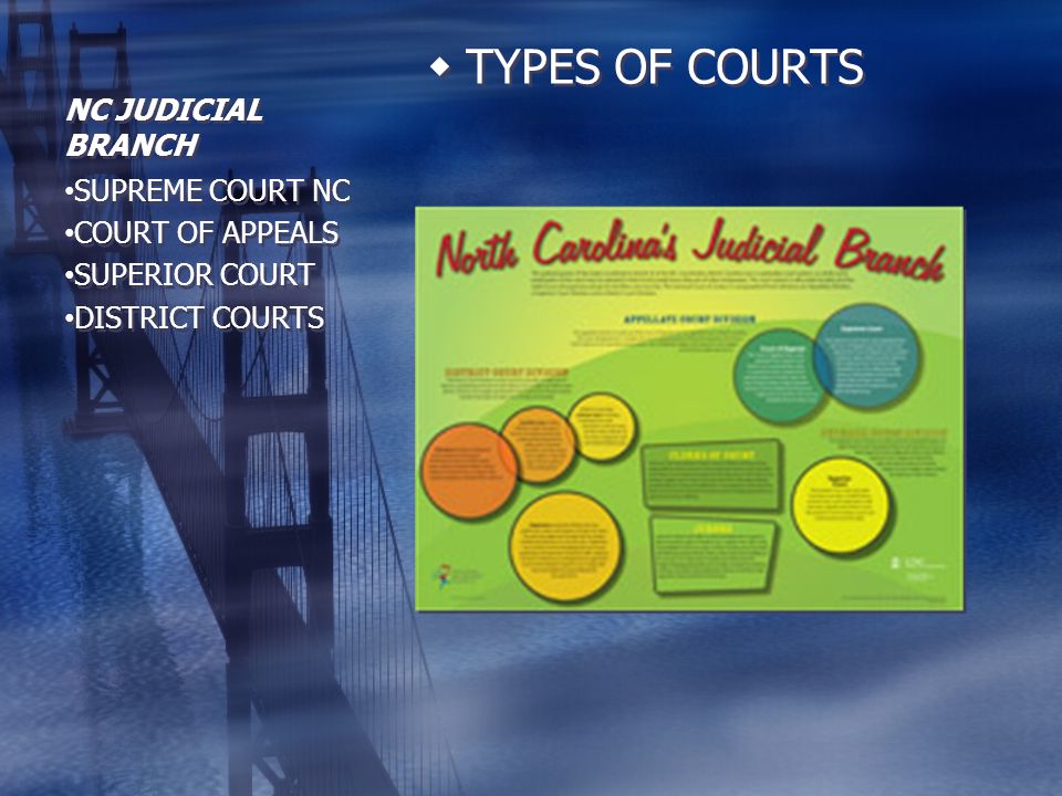 TYPES OF COURTS NC JUDICIAL BRANCH SUPREME COURT NC COURT OF APPEALS