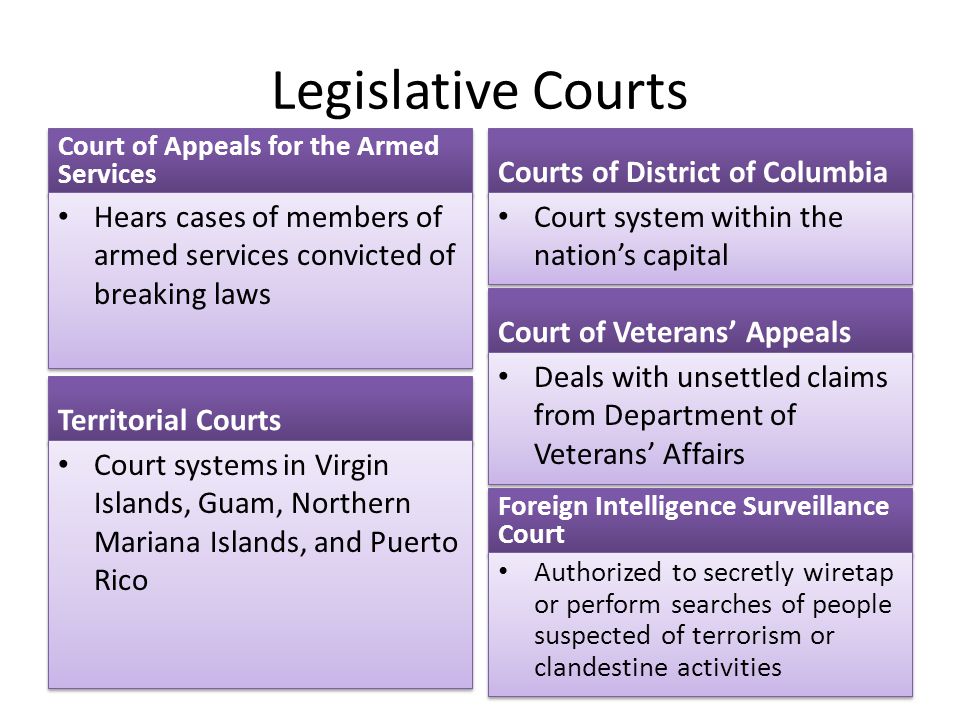 Legislative Courts Courts of District of Columbia