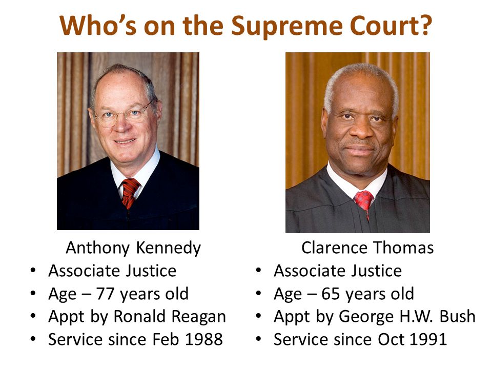 Who’s on the Supreme Court