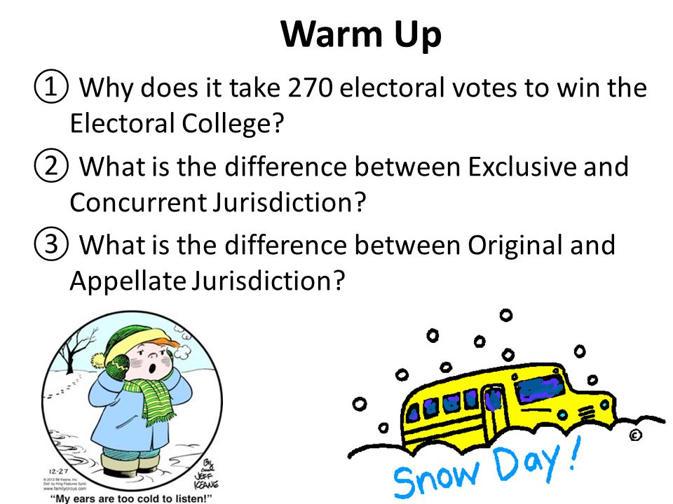 Warm Up Why does it take 270 electoral votes to win the Electoral College What is the difference between Exclusive and Concurrent Jurisdiction