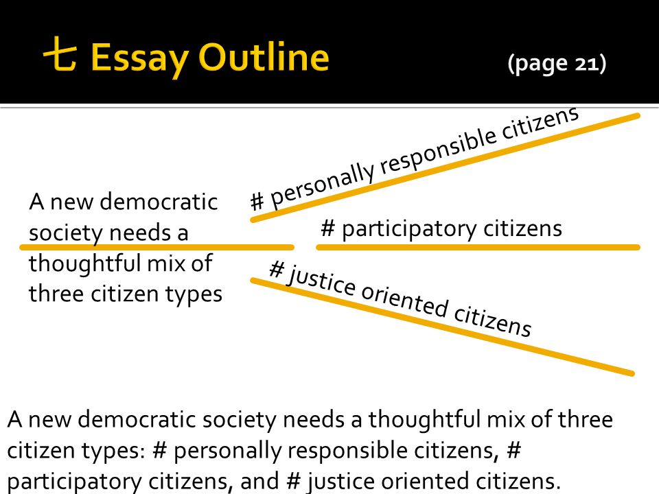 what does it mean to be a citizen essay