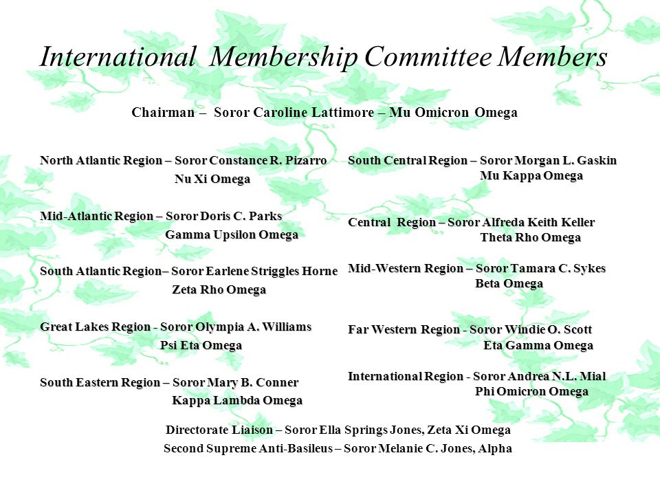 International Membership Committee Members
