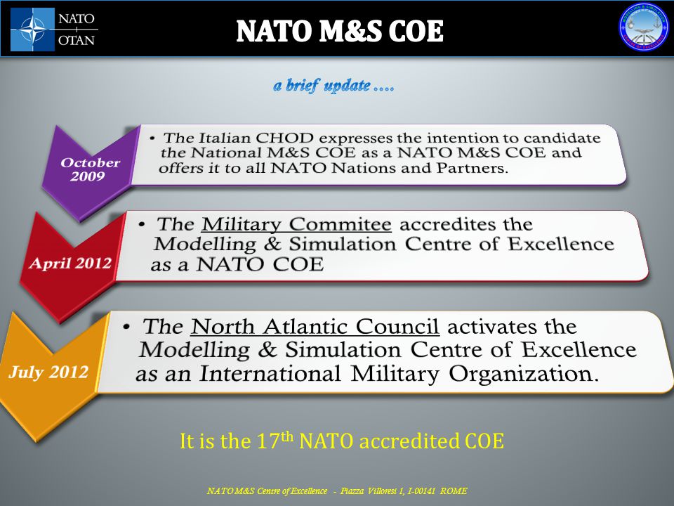 Successfully completed the 16th meeting of the NATO M&S COE Steering  Committee - NATO Modelling & Simulation Centre of Excellence