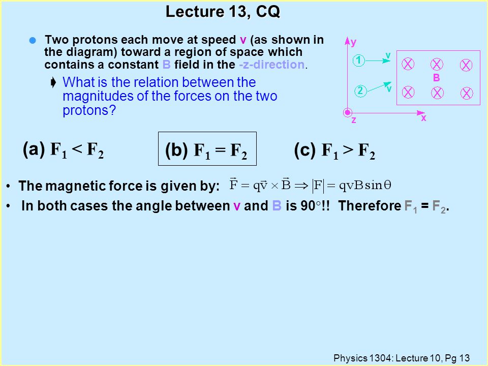 Magnetism X X X X X X F B Q Ppt Download