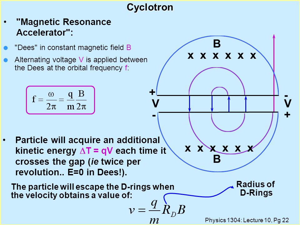 Magnetism X X X X X X F B Q Ppt Download