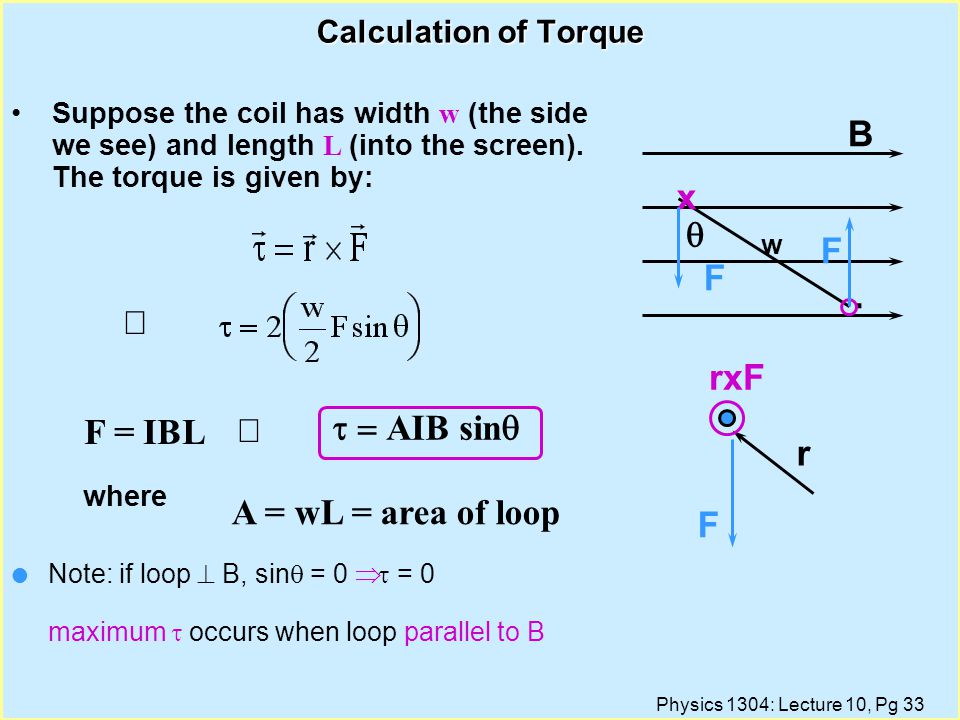 Magnetism X X X X X X F B Q Ppt Download