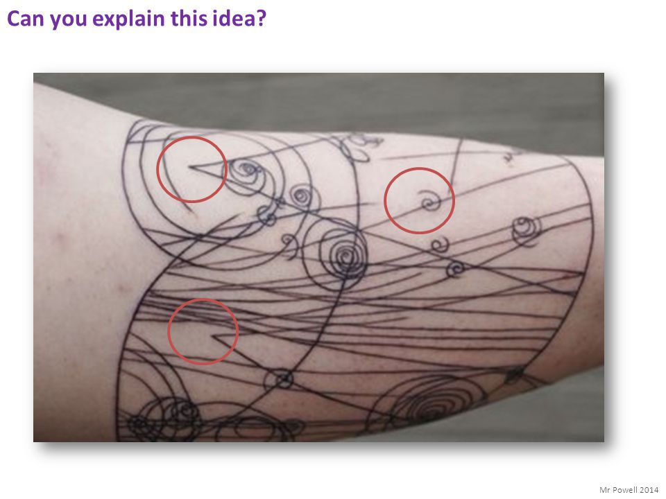 Physicists tattoos