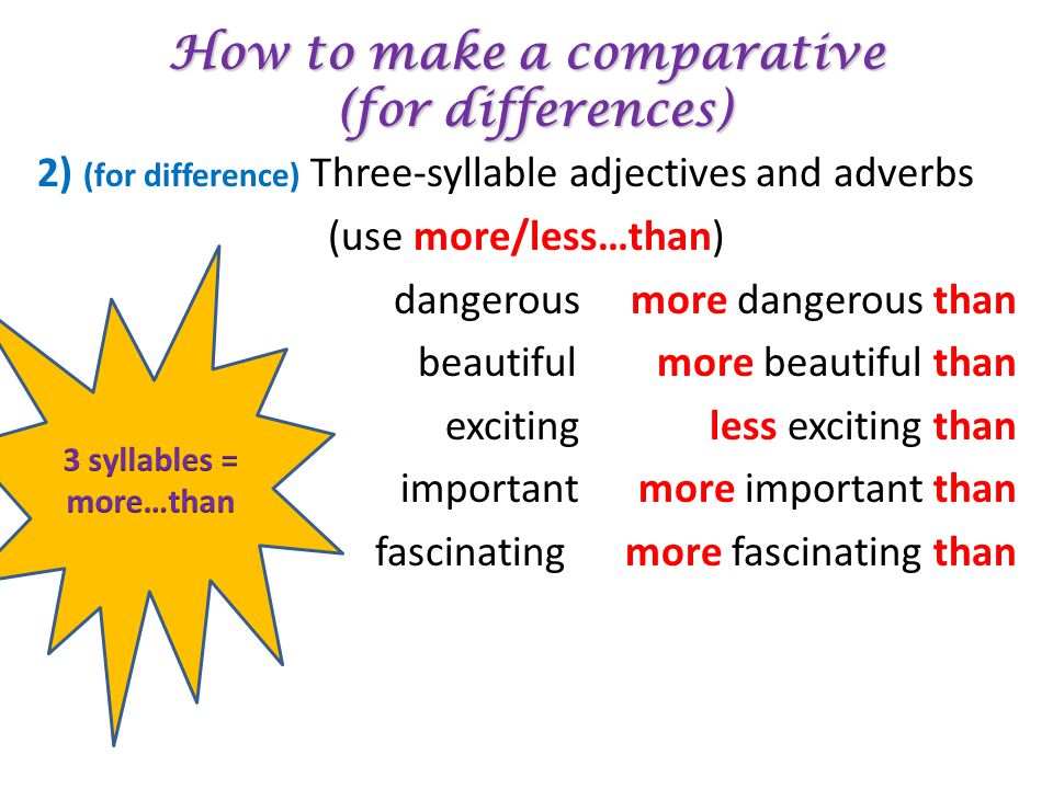 Comparative adjectives and adverbs - ppt video online download