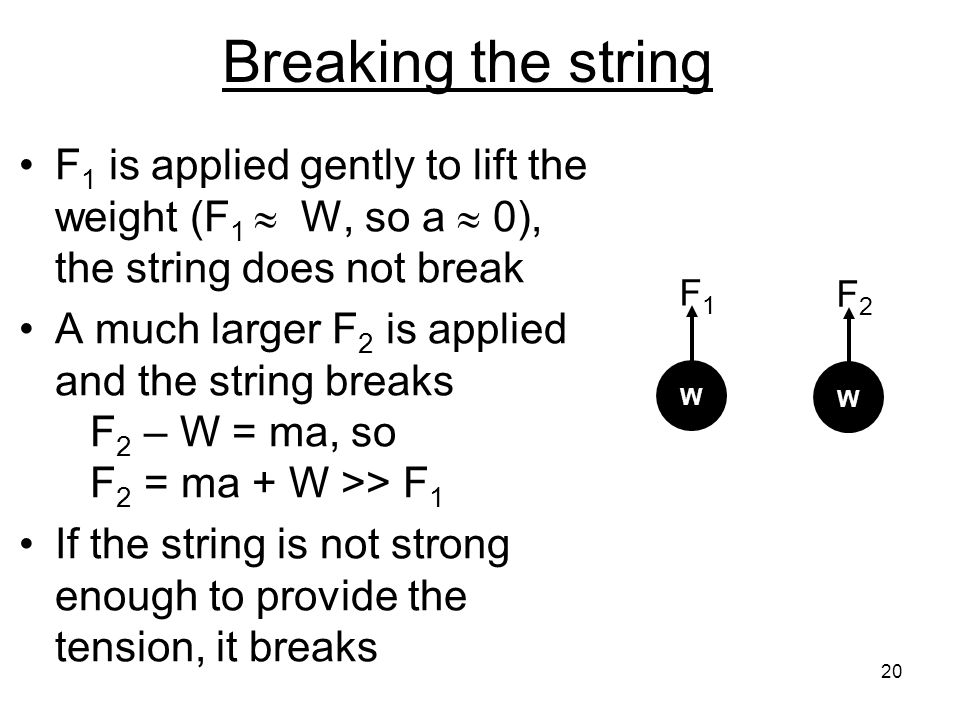 Breaking the string F1 is applied gently to lift the weight (F1  W, so a  0), the string does not break.