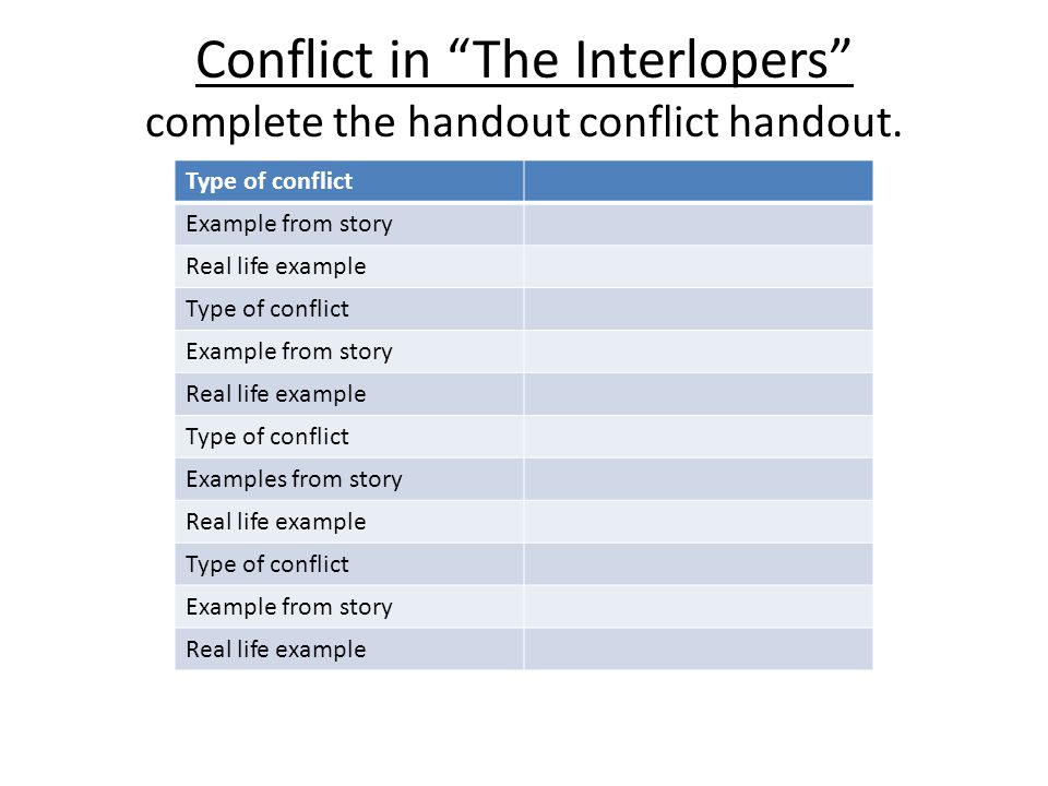 what is the main conflict in the interlopers