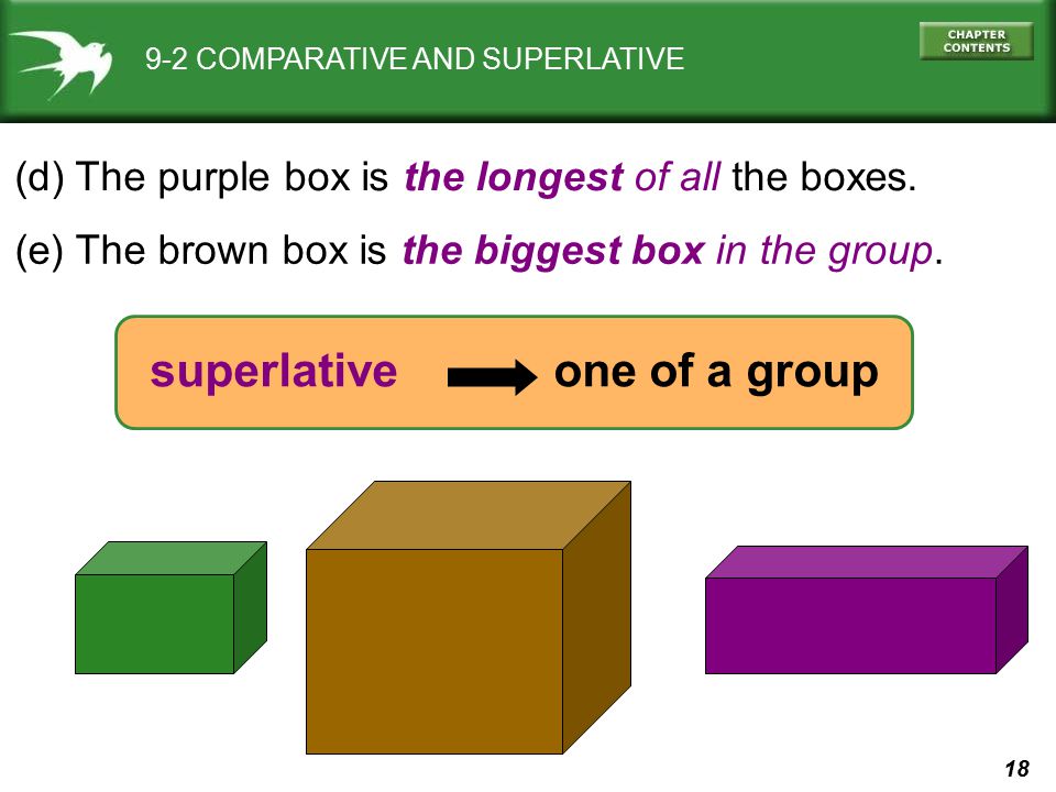 Comparisons big. Comparative and Superlative картинки для сравнения. Big Comparative and Superlative. Compare 2 things. Comparatives and Superlatives as as.