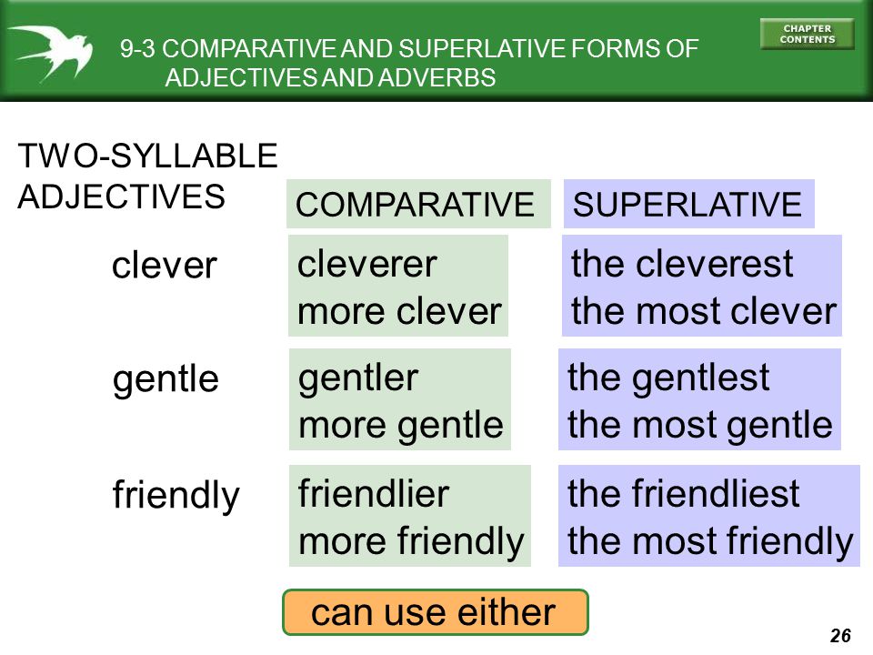 Clever comparative and superlative. Comparative and Superlative forms of adjectives. Superlative adjectives правило. Comparatives and Superlatives правило. Superlative form правило.