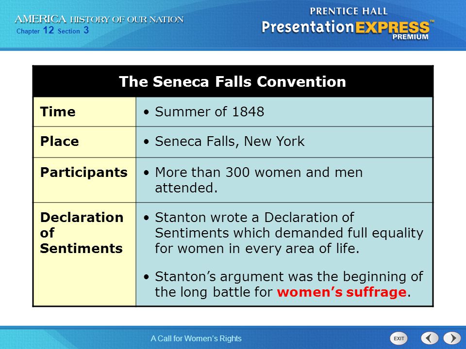 seneca falls convention 1848 summary