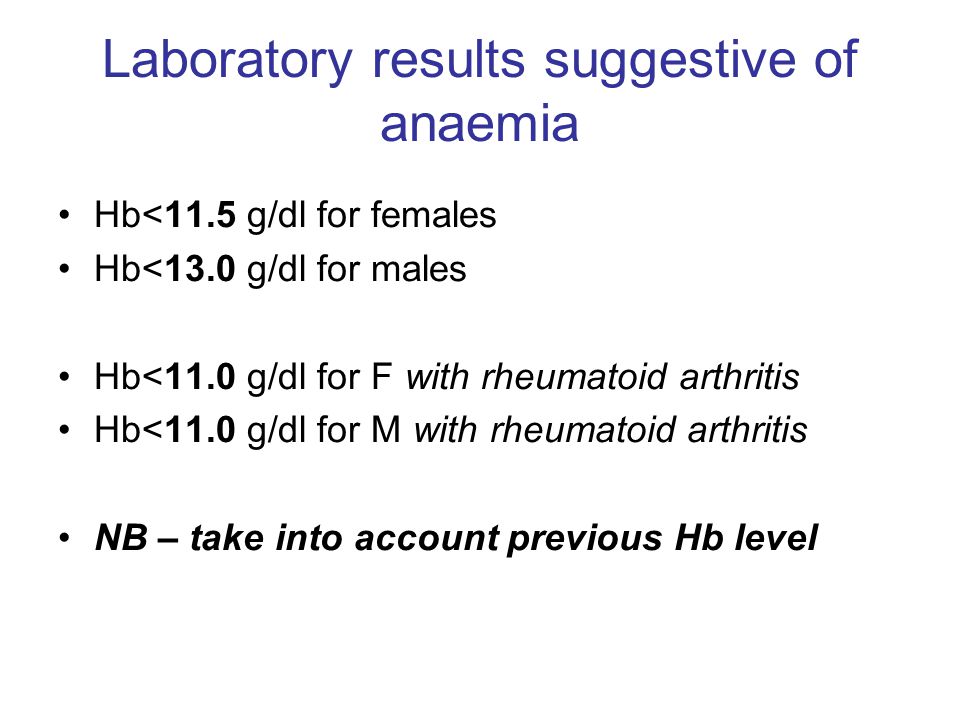 Laboratory results suggestive of anaemia