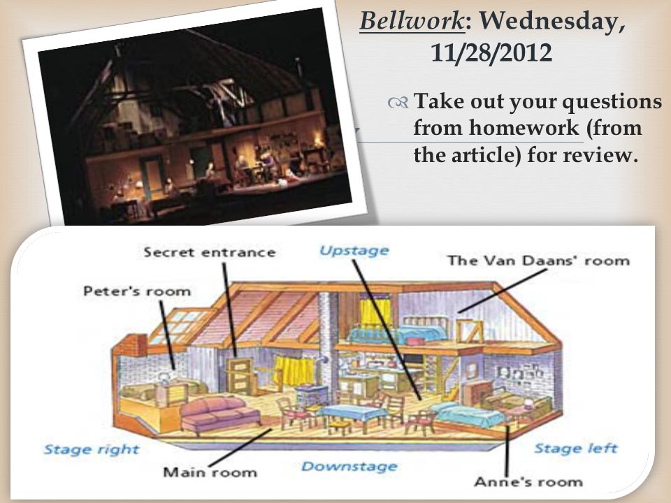 The Diary Of Anne Frank The Play Week 1 Ppt Video Online Download The Diary Of Anne Frank The Play Week 1 Ppt Video Online Download